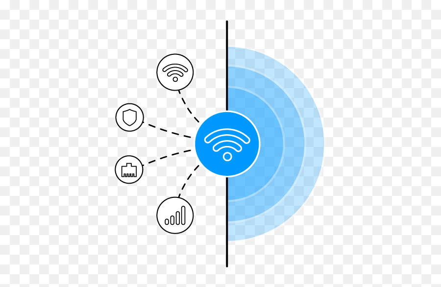 Turn Your Pc Into A Wi Fi Hotspot Connectify Hotspot Dot Emoji Is