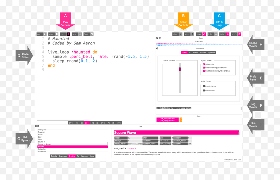 Create Music With Code - Dev Community Vertical Emoji,Emoji Cheats Level 28