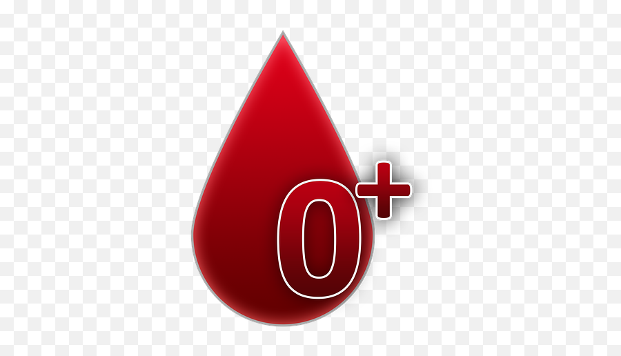 Blood Drop Clipart 28 Buy Clip Art - Grupo Sanguineo 0 Blood Group Logo Png Emoji,Blood Emoji