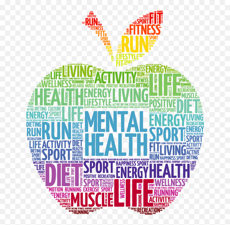 Dialectical Behavioral Therapy - Healthy Food Word Cloud Emoji,Dbt Emotion Regulation Skills