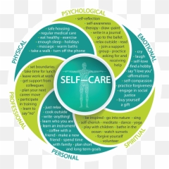 April - Wellness Self Care Wheel Emoji,I Have Transcended Beyond The Emotion Of Anger