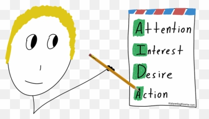 Do You Use The Aida Formula Fun Facts Interesting - Happy Emoji,Types Of Emotions Evoked In Quote
