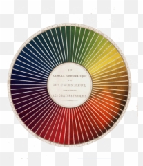 Simultaneous Contrast - Michel Eugene Chevreul Color Theory Emoji,Painter That Contrasts Opposite Emotions