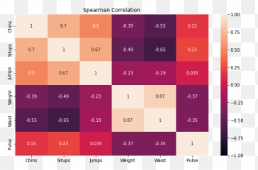 Planet Python - Dot Emoji,Robert Pletcher Wheel Of Emotions