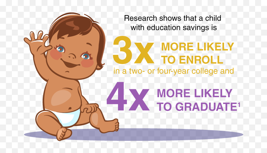 Keystone Scholars - Happy Emoji,Picture Of Six Month Baby Showing Emotion