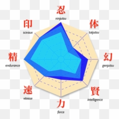 Gaara U2014 Wikipédia Emoji,Le Monde Secret Des Emojis Torrent Vf