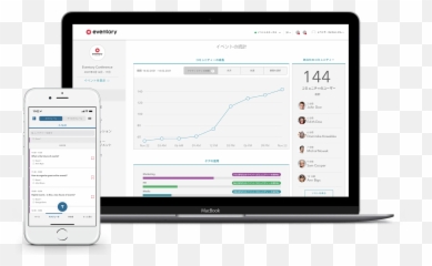 All - Inone Event Management Platform Eventory From Europe Emoji,Emojis For Idol 3 Phone