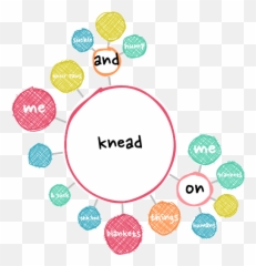 Pin - Dot Emoji,Interactive Map Of Human Emotions