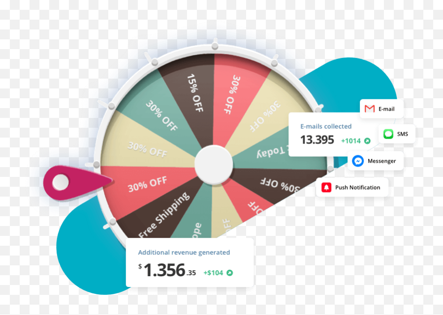 Wheelio - Wheelio Emoji,Free Emotion Color Wheel App