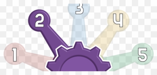 Communications Scout Spirit Emoji,1person Emotion Kayaks