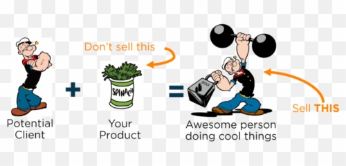 Web Content Marketing Seo Services Lancaster Pa Emoji,Spinach Emotion