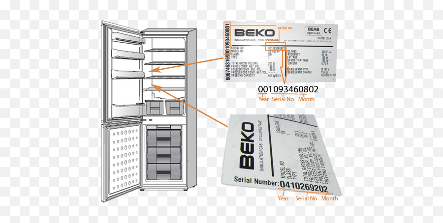 Beko Manuals Uk - Vertical Emoji,Tommy Tiernan Women And Emotions