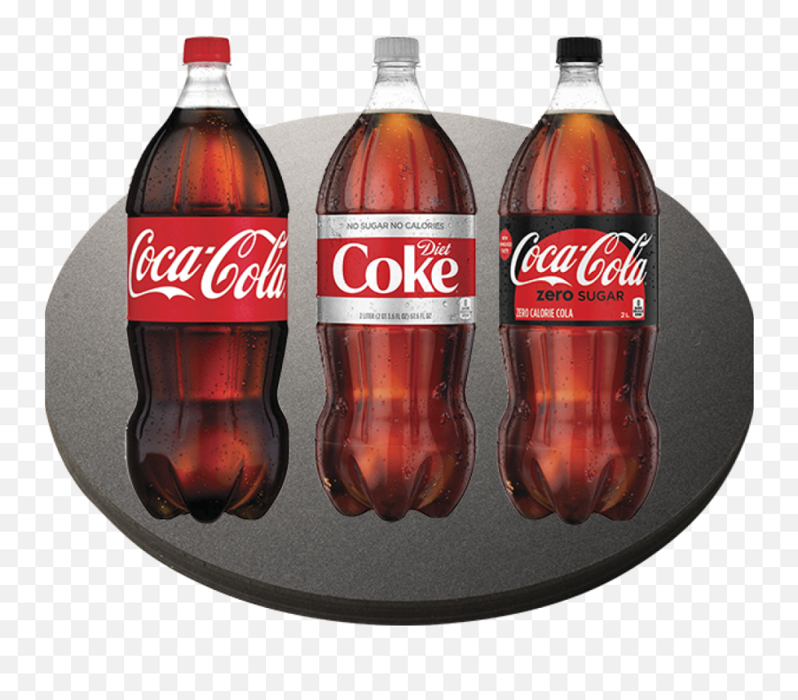 2 Liter Soda Emoji,Coke A Cola Emoticon Facebook