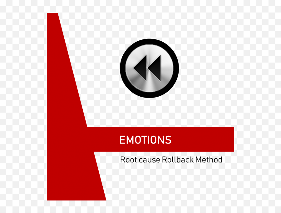 Workbook Emotions Root Cause U2013 The Exp Factor - Vertical Emoji,Fonts That Trigger Emotion