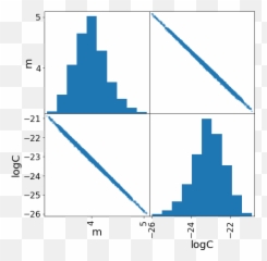 Industrial Ai Bhgeu0027s Physics - Based Probabilistic Deep Vertical Emoji,Eager Emoji