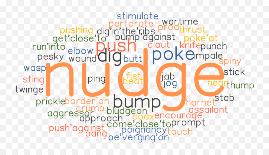 Synonyms And Related Words - Nudge Synonym Emoji,Emotion Poking Stick