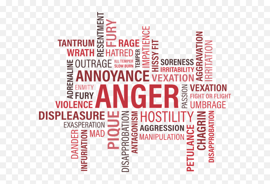 Anger Management - Anger Word Cloud Emoji,Fury Emotion