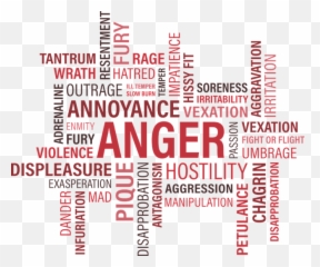Anger Management - Anger Word Cloud Emoji,Fury Emotion