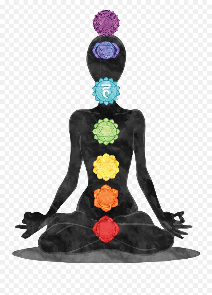 Throat Chakra Explained - Brow Chakra Emoji,Images Emotions Chakra Points