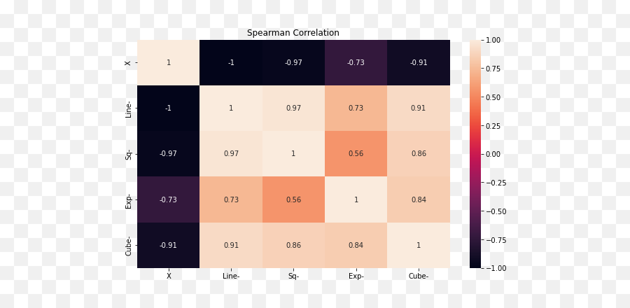 Planet Python - Solid Emoji,Robert Pletcher Wheel Of Emotions