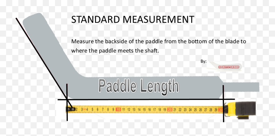 Stick Comparison Database - Page 2 Sticks The Goalie Emoji,Protracter Emoji