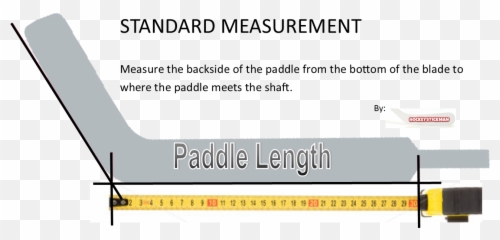 Stick Comparison Database - Page 2 Sticks The Goalie Emoji,Protracter Emoji