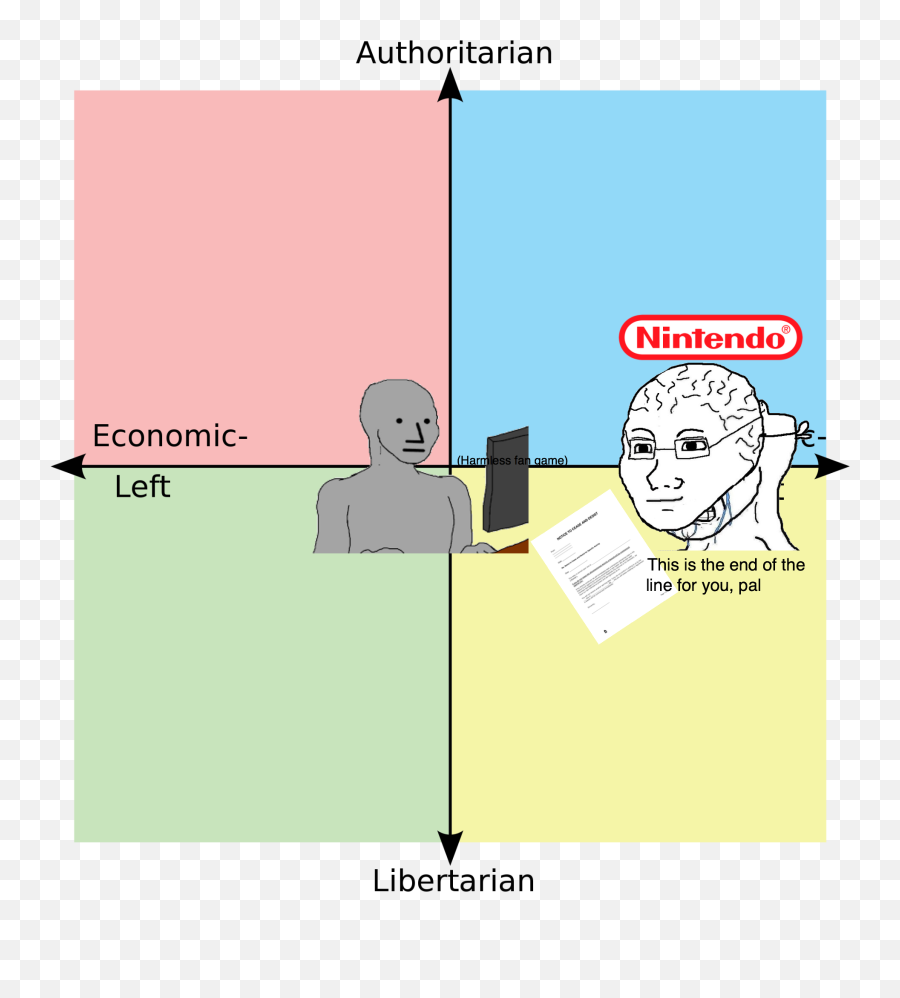 Tpeas3740 - Political Compass Emoji,Blackface Emoji