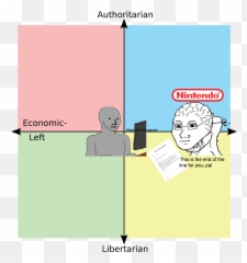 Tpeas3740 - Political Compass Emoji,Blackface Emoji