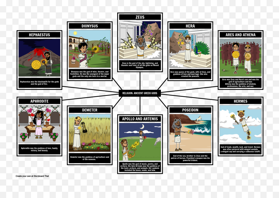 Ancient Greece Religion Storyboard - Language Emoji,Ancient Greke Quotes On Emotion