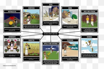 Ancient Greece Religion Storyboard - Language Emoji,Ancient Greke Quotes On Emotion
