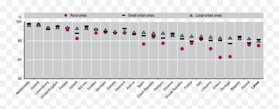 Fostering The Digital Transformation Among People Firms And - Plot Emoji,Emotion Code Practitioner In Hungary