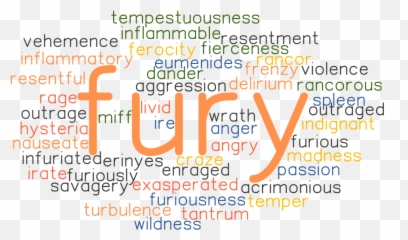 Synonyms And Related Words - Vertical Emoji,Fury Emotion