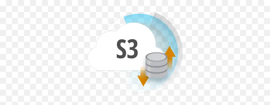 Ipworks S3 S3 Storage Integration Library Nsoftware Emoji,Dynamic Emojis Minios