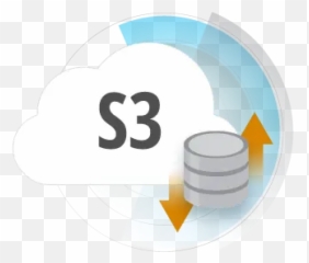 Ipworks S3 S3 Storage Integration Library Nsoftware Emoji,Dynamic Emojis Minios