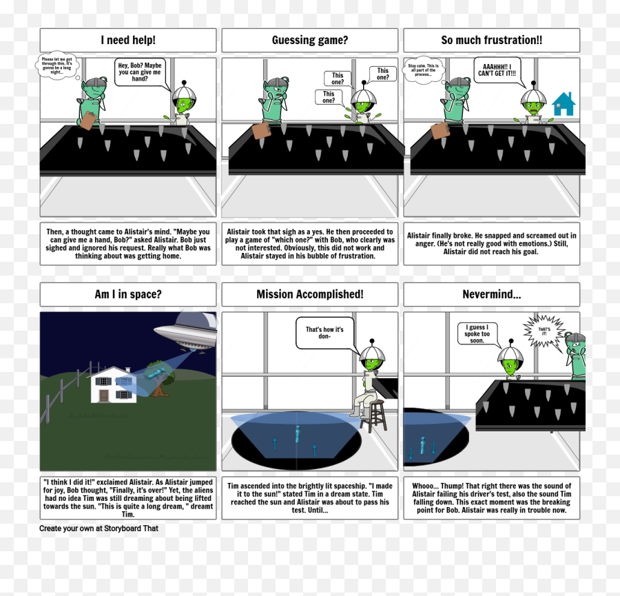 Shailene Dilone - Inference Project 2 Storyboard Vertical Emoji,Emotions Of Frustration