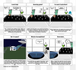 Shailene Dilone - Inference Project 2 Storyboard Vertical Emoji,Emotions Of Frustration
