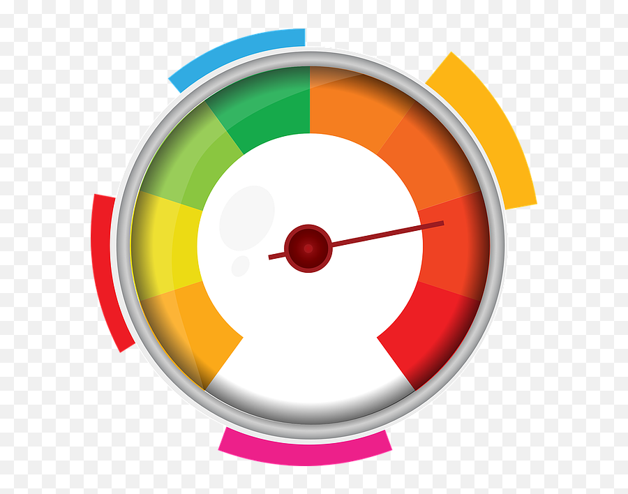 Emotion - Internet Emoji,Emotion Meter