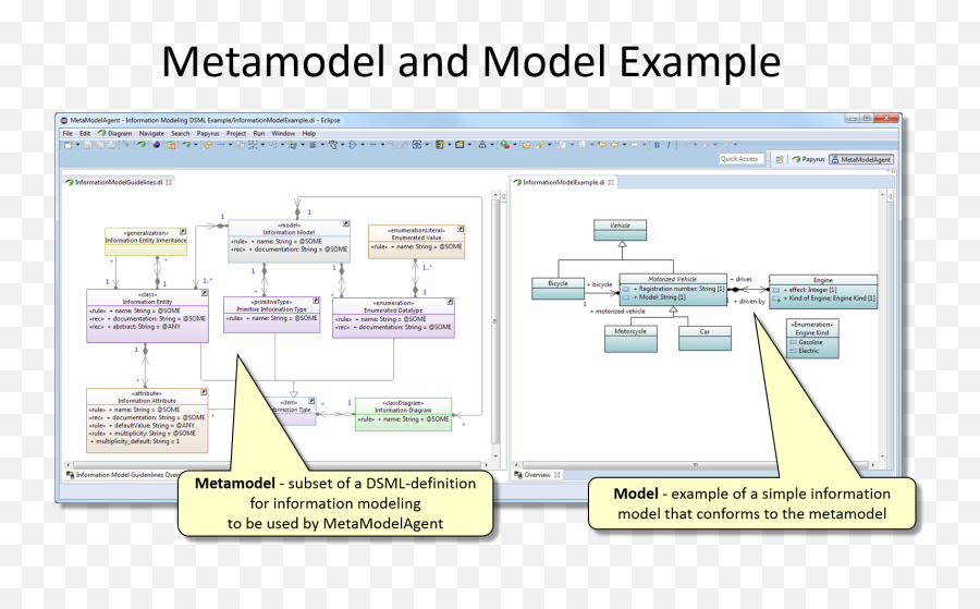 Metamodelagent For Papyrus Ibm Rsad - Vertical Emoji,Papyrus Emotion Chart