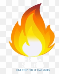 Cooktops U2013 Flame Solutions Emoji,Emojis Gas