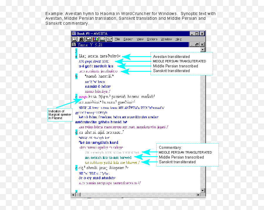 Unicode As A Worldwide Character Encoding Provides The Emoji,Emotion Thesaurus Pf