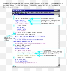 Unicode As A Worldwide Character Encoding Provides The Emoji,Emotion Thesaurus Pf