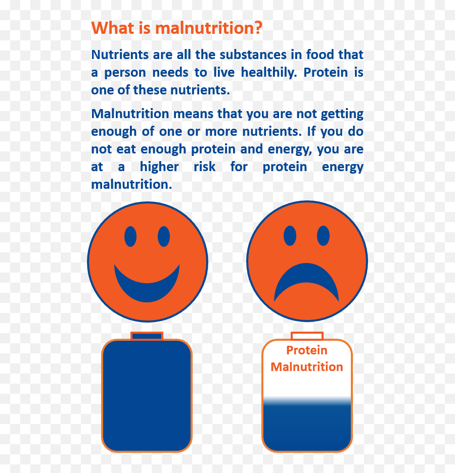 Promiss - Cartoon Protein Energy Malnutrition Emoji,Jagger Emotions Pdf