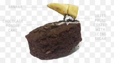 Crystal - Flourless Chocolate Cake Emoji,Emotion Pointilism Self Portraits