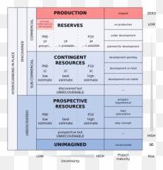 Business U2014 Blog U2014 Agile Emoji,The ;3c Emoticon