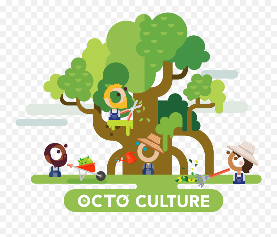 Daring An Open Corporate Culture As A Requirement For The Emoji,Chapter 11 Motivation Personality And Emotion Daring An Open Corporate Culture As A Requirement For The Emoji,Chapter 11 Motivation Personality And Emotion