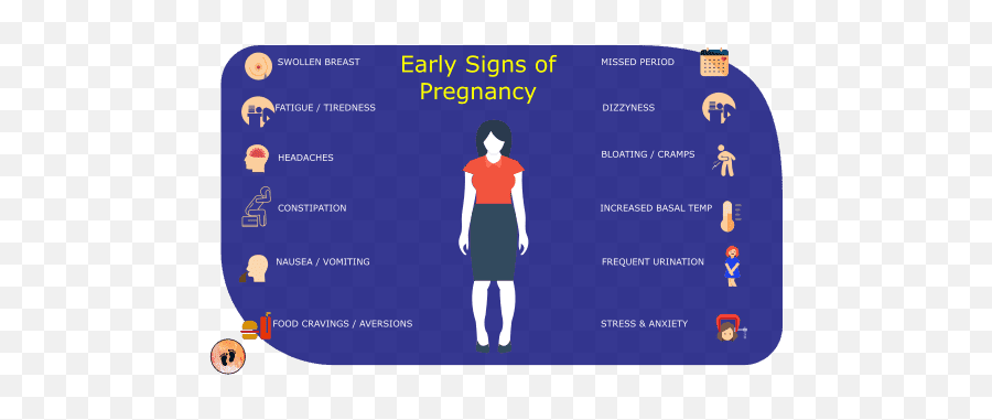 Pin - Signs Of First Trimester Pregnancy Emoji,Babyhome Emotion Purple