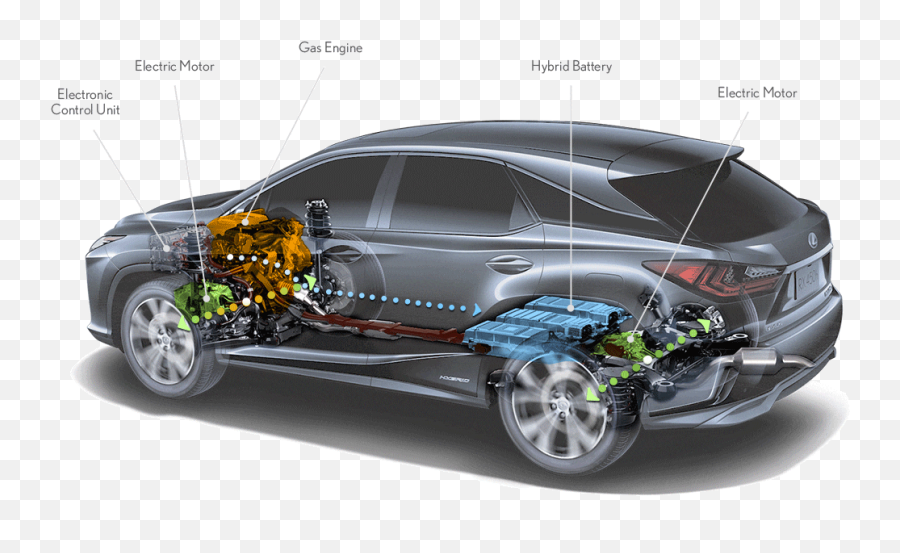 Larry H Miller Lexus Lindon Emoji,Gif Low Battery Emoticon Animated