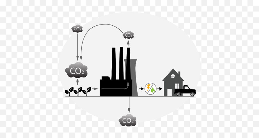 Land Use Explorers Curriculum - Waferx Montana State Emoji,Emotions Chart Drawing Ref