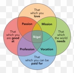 Megyn Kelly Ethics Alarms - Ikigai Work Emoji,Blackface Emoji