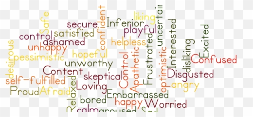 Choosing Attributes For Implicit - Dot Emoji,Discrete Emotion